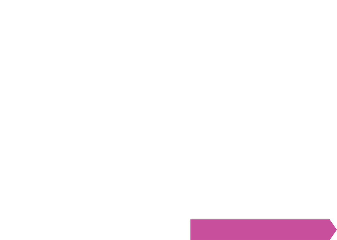 osde-feeding-overlay-2
